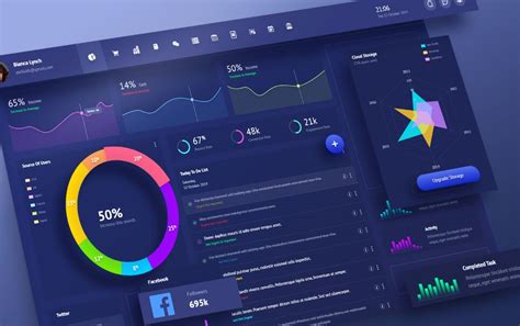 Ui Design Templates Psd Free Download